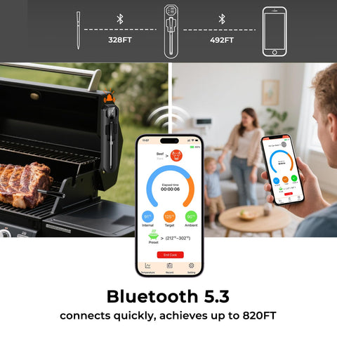 BlueSwan apto lavavajillas y IP67 para limpieza fácil y durabilidad