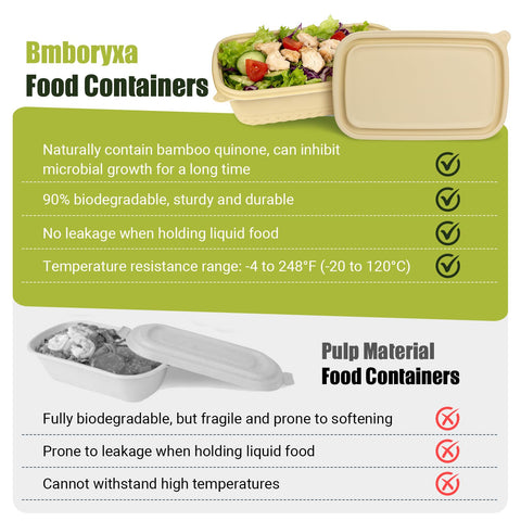 Bmboryxa aptos para lavavajillas para limpieza rápida