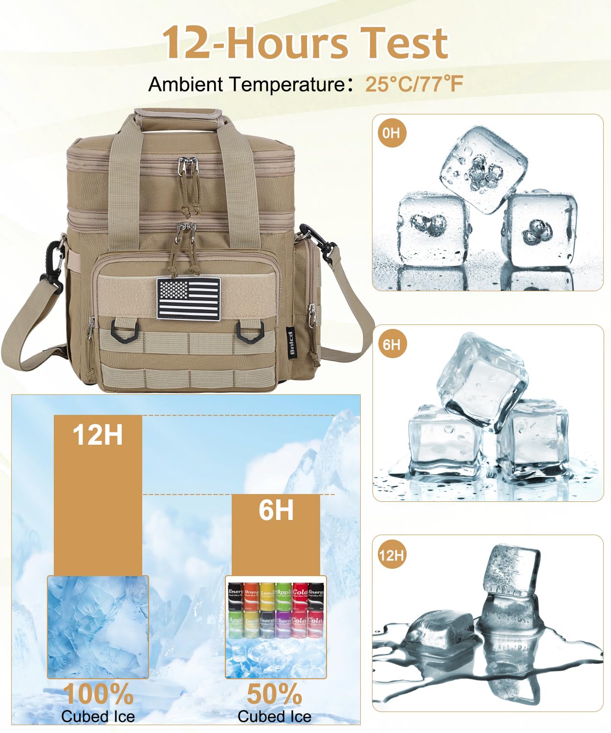 Fiambrera Bnlcd impermeable y a prueba de derrames