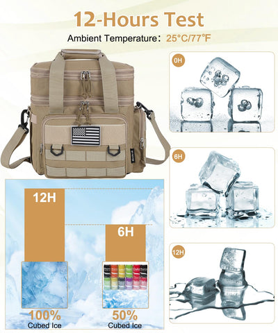 Fiambrera Bnlcd impermeable y a prueba de derrames