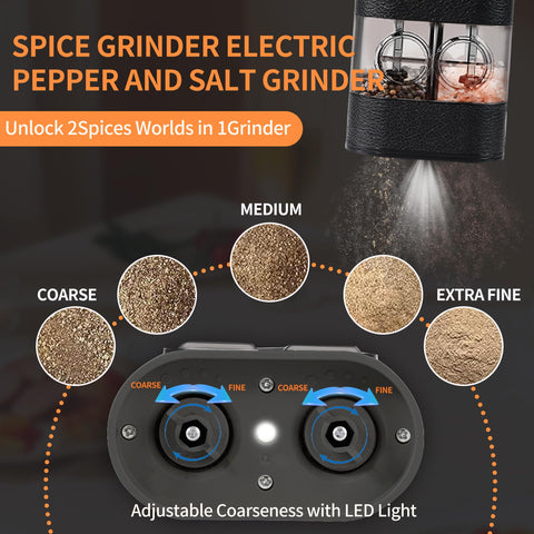BoAn iluminación de precisión para moler en cocinas oscuras.