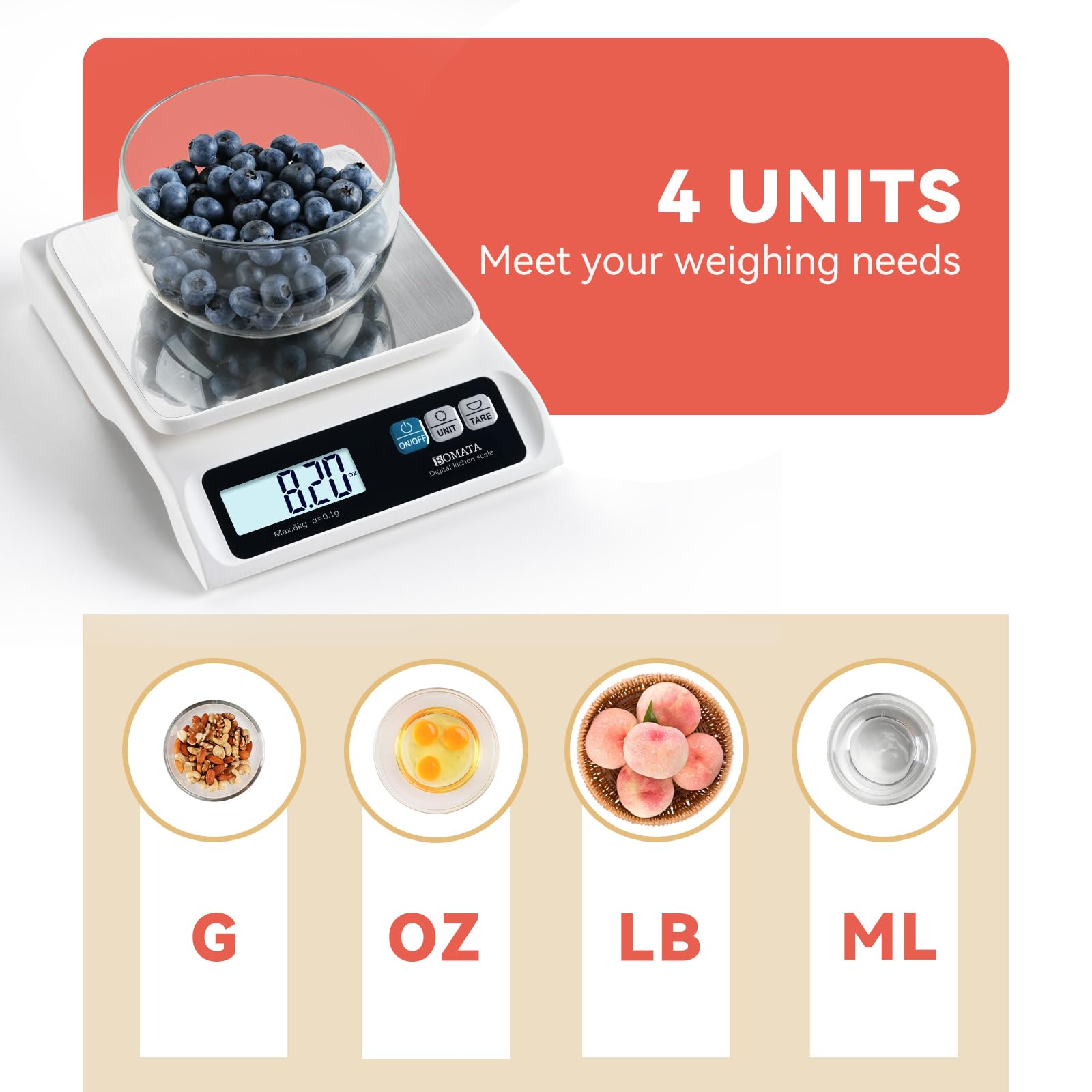 BOMATA pantalla retroiluminada facilita lecturas claras durante la cocina nocturna