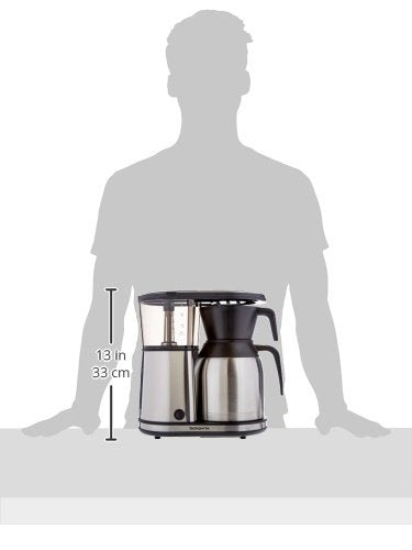Bonavita 8-tazas preinfusión para realzar saturación del café molido