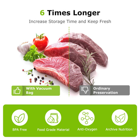 Bolsas aptas para cocción sous vide y almacenamiento seguro de Bonsenkitchen
