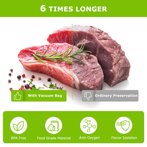 Bonsenkitchen Conservación prolongada para alimentos variados.