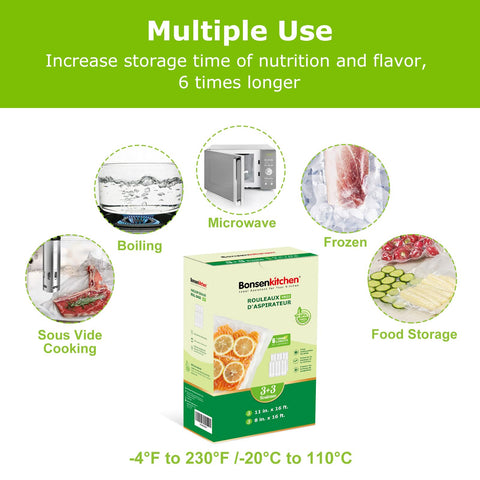 Bonsenkitchen material libre de BPA y grado comercial para seguridad