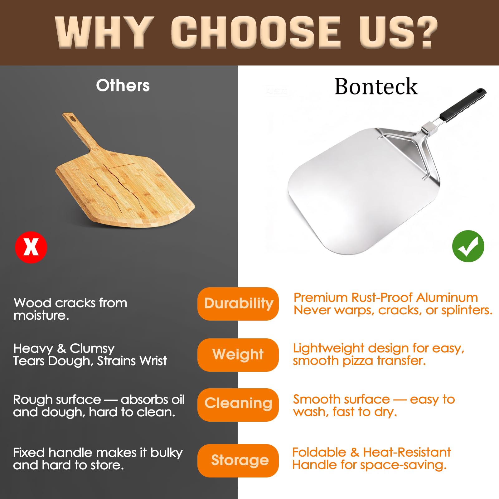 Espátula para servir pizza Bonteck, ideal para trasladar porciones caliente.