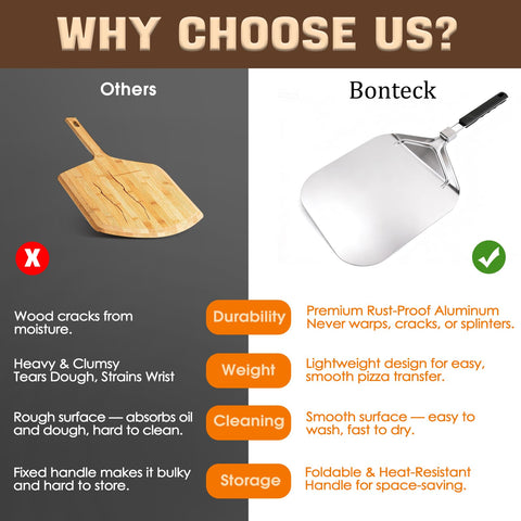 Espátula para servir pizza Bonteck, ideal para trasladar porciones caliente.