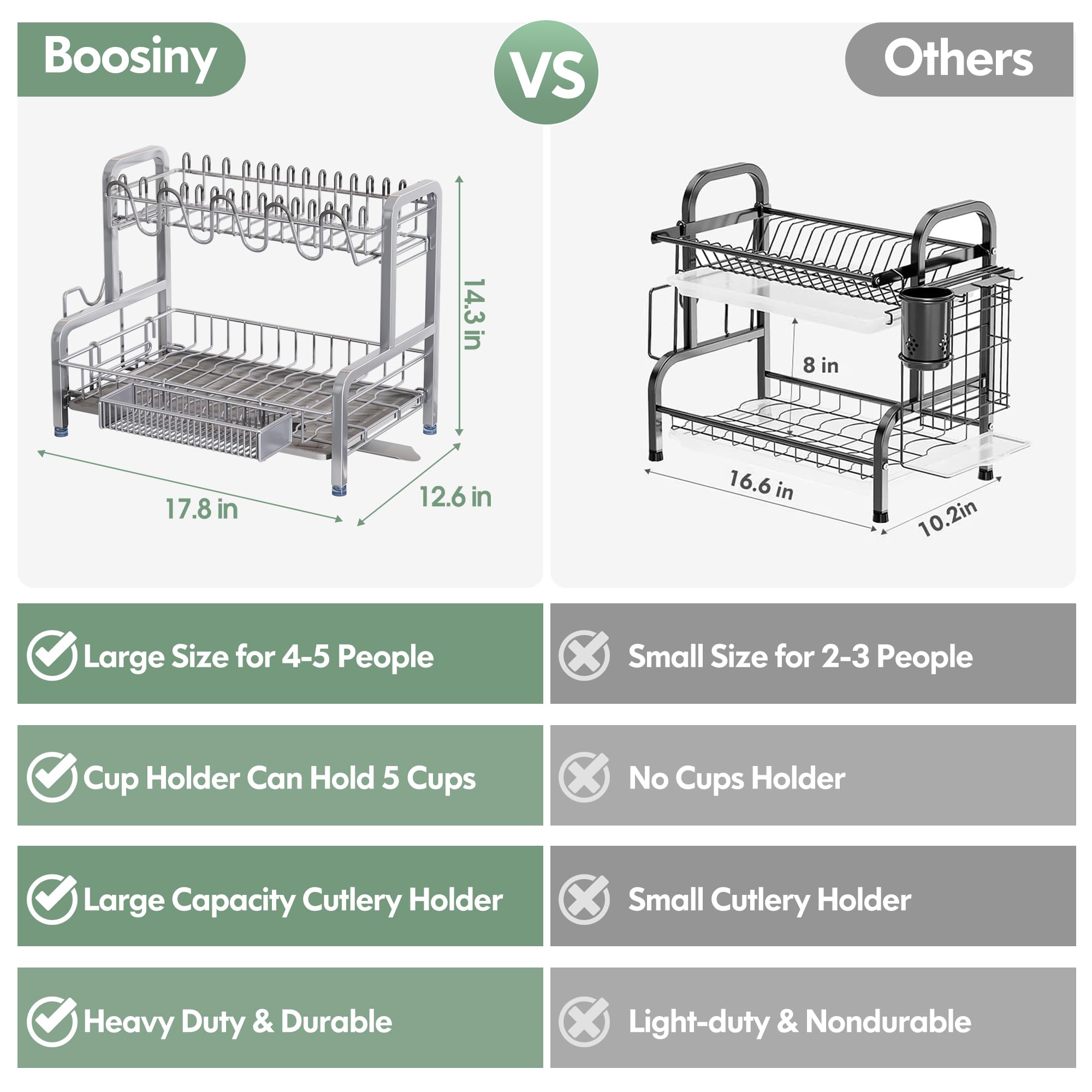 BOOSINY diseño vertical ahorra espacio sin sacrificar la capacidad de secado.