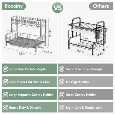 BOOSINY diseño vertical ahorra espacio sin sacrificar la capacidad de secado.