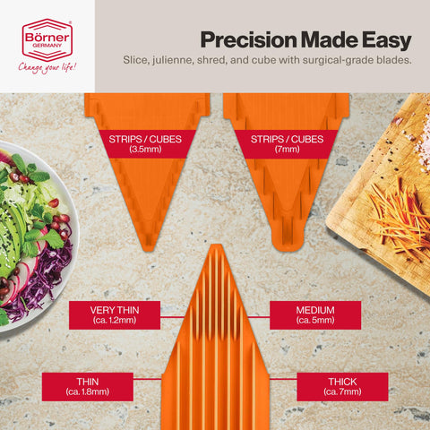 Börner V-Slicer Plus Set, sistema de seguridad para las manos