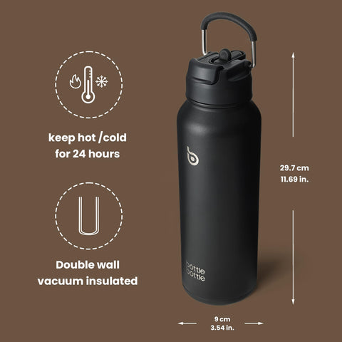 Botella BOTTLE BOTTLE adecuada para múltiples escenarios: gimnasio, senderismo y viajes