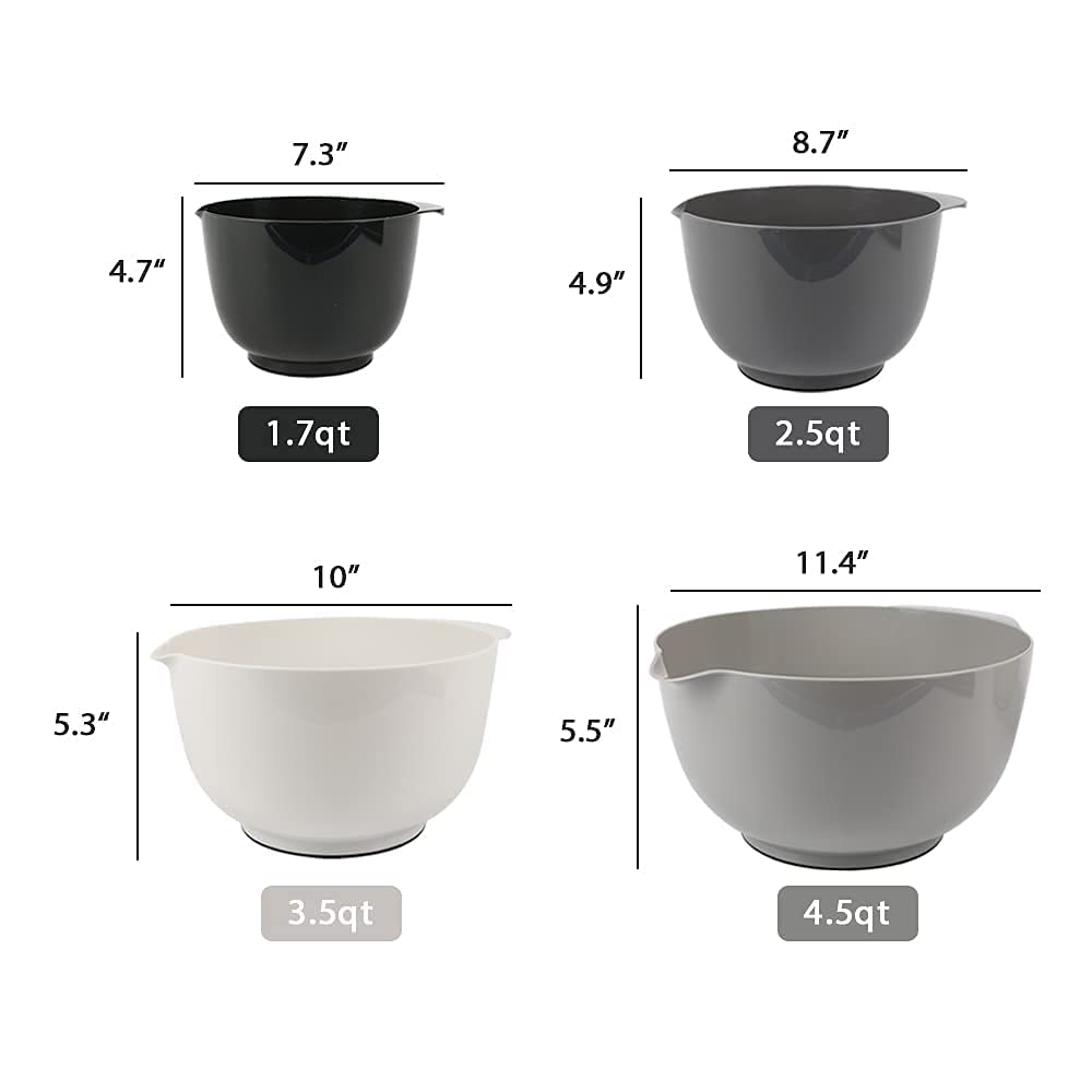 BoxedHome tazones clásicos de 4,5 qt para masas grandes.