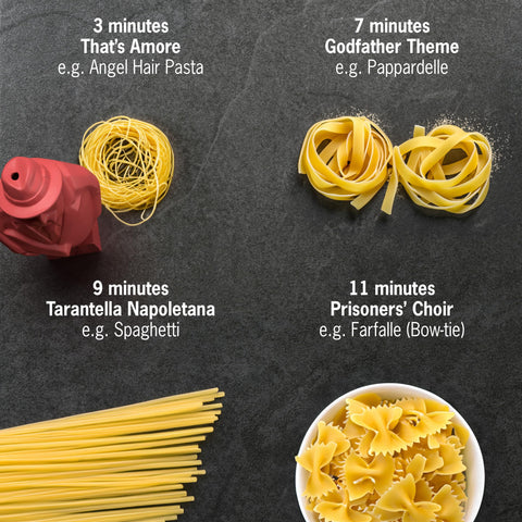 Brainstream Al Dente Red, uso sencillo: añade al agua y escucha la señal.