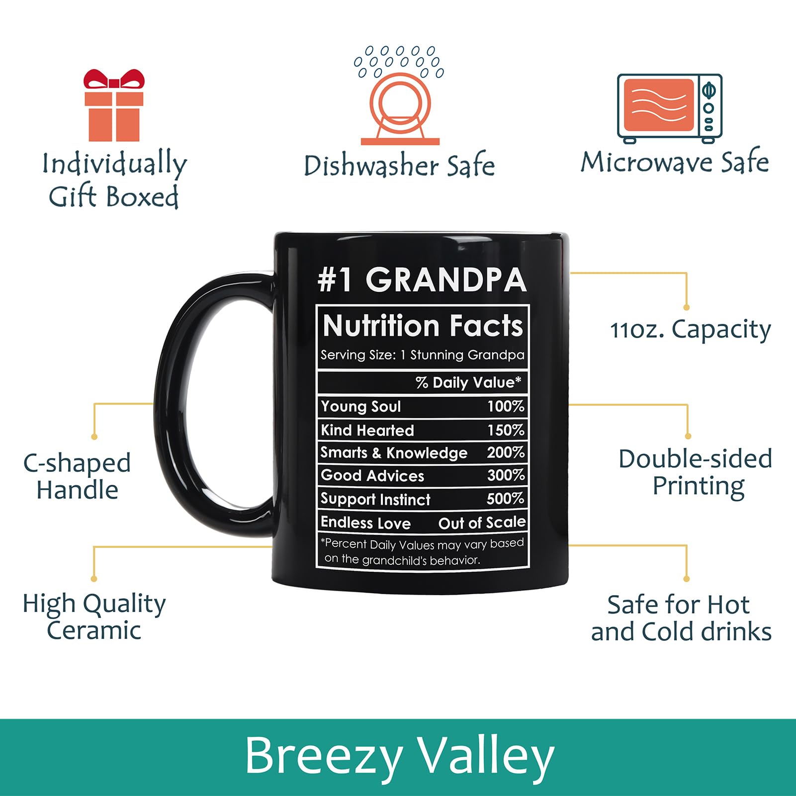 Taza Breezy Valley para abuelas, regalo de Navidad para momentos memorables