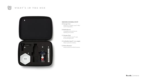 Presentación atractiva del kit para bares y eventos en casa