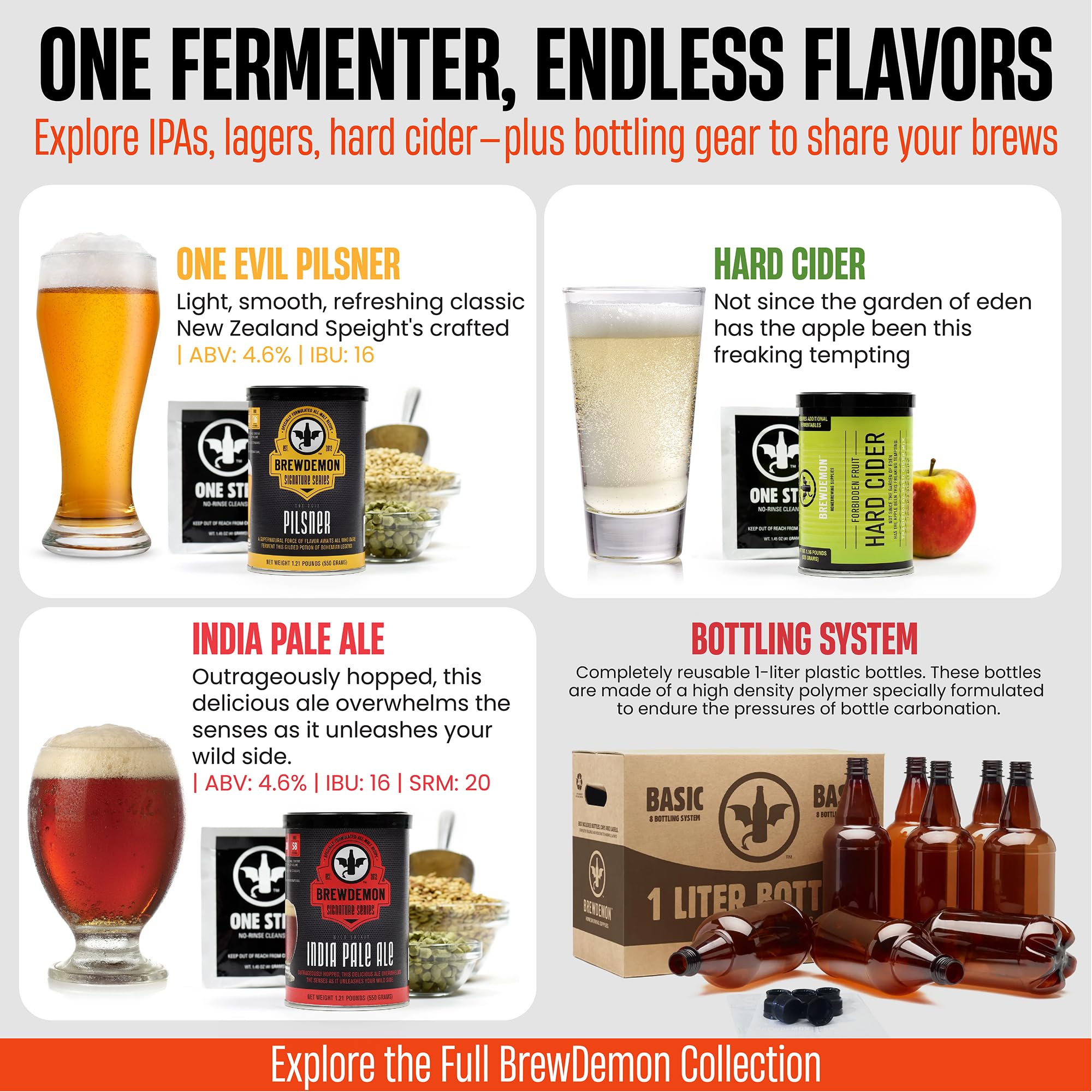 BrewDemon fermentacion pequena 2 galones cónico Frost, ideal para lotes pequeños