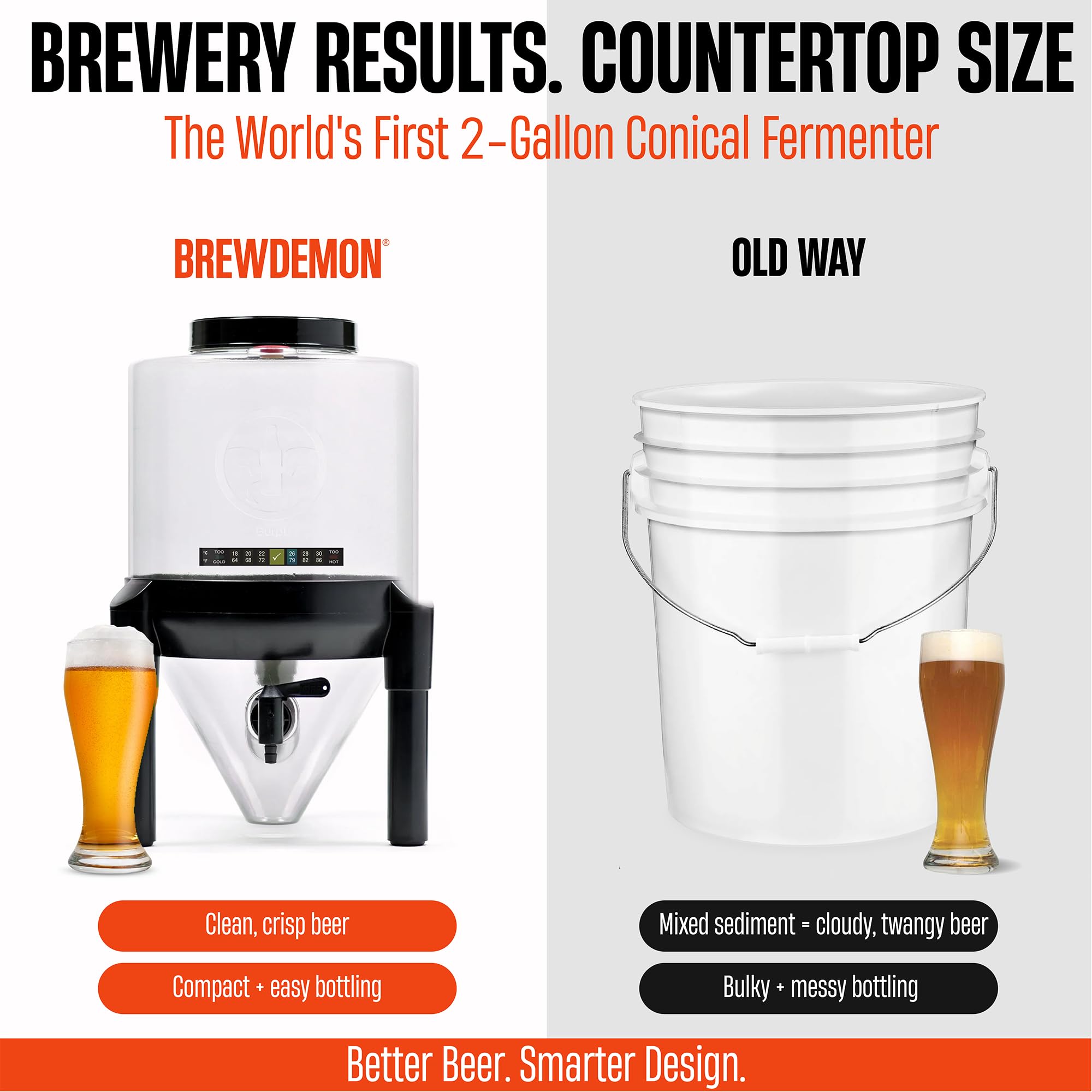 BrewDemon sistema de ventilacion CO2 cónico Frost, salida segura sin sifón