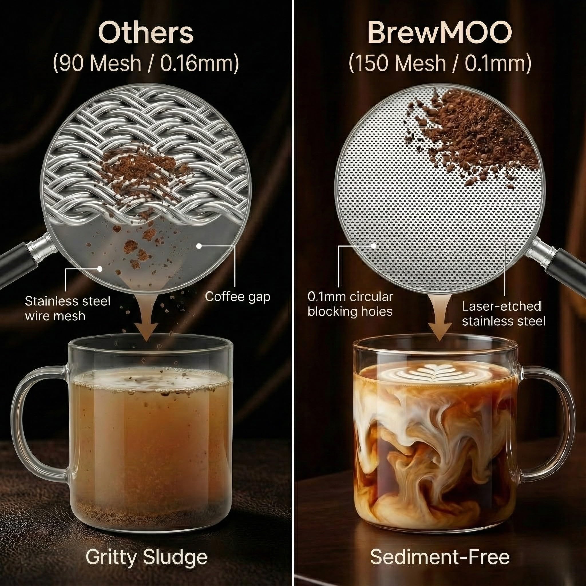 BrewMOO tapa con sello de aire para mantener la frescura