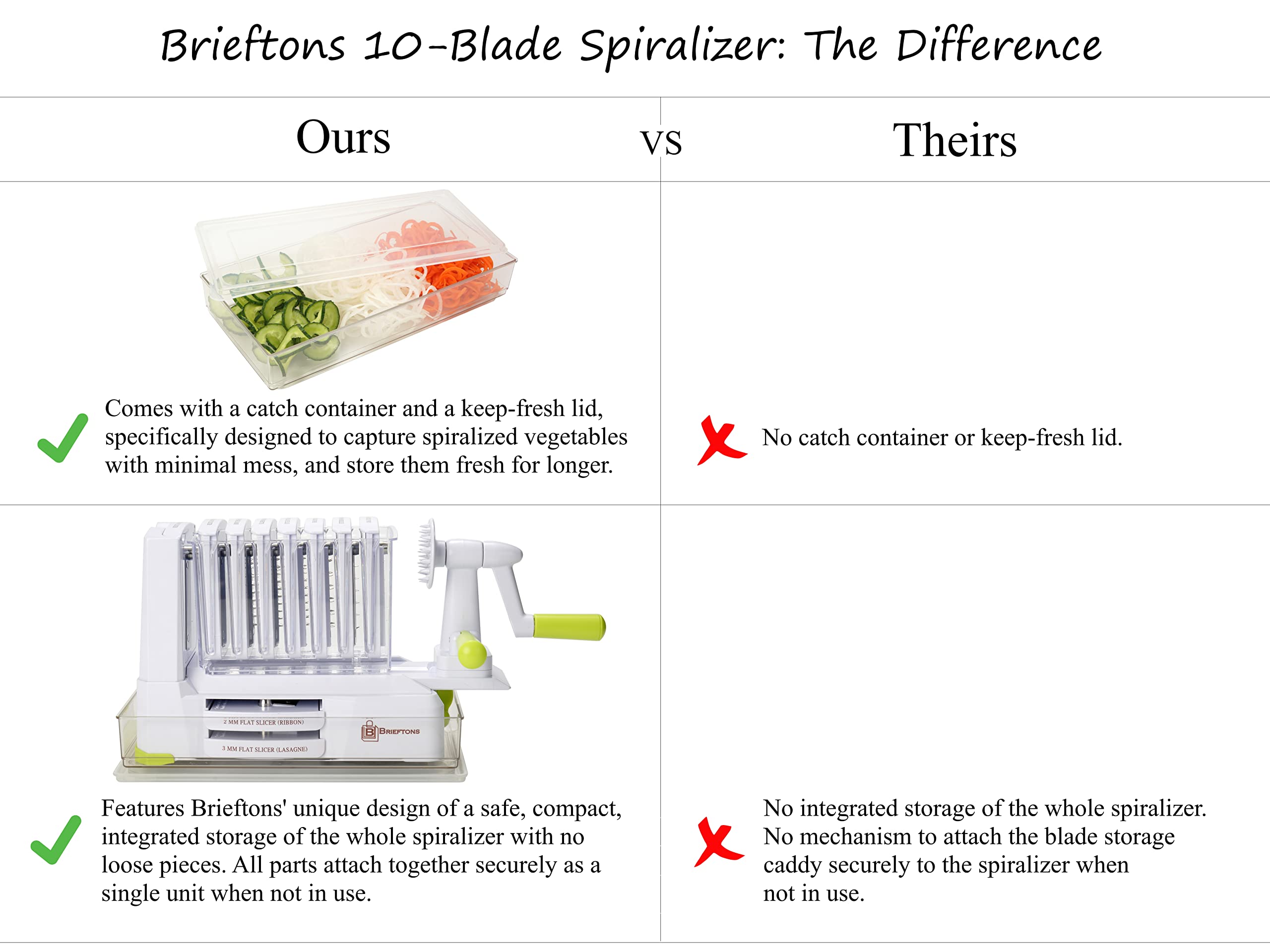Brieftons Espiralizador libros de recetas digitales incluidos.