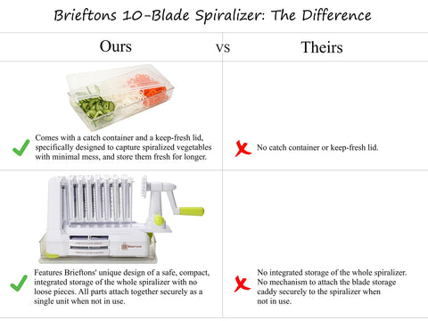 Brieftons Espiralizador libros de recetas digitales incluidos.