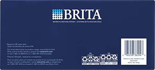 Brita compatible con filtros Longlast y Estándar.