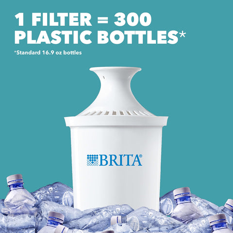 Brita filtro estándar 40 galones para agua constante.