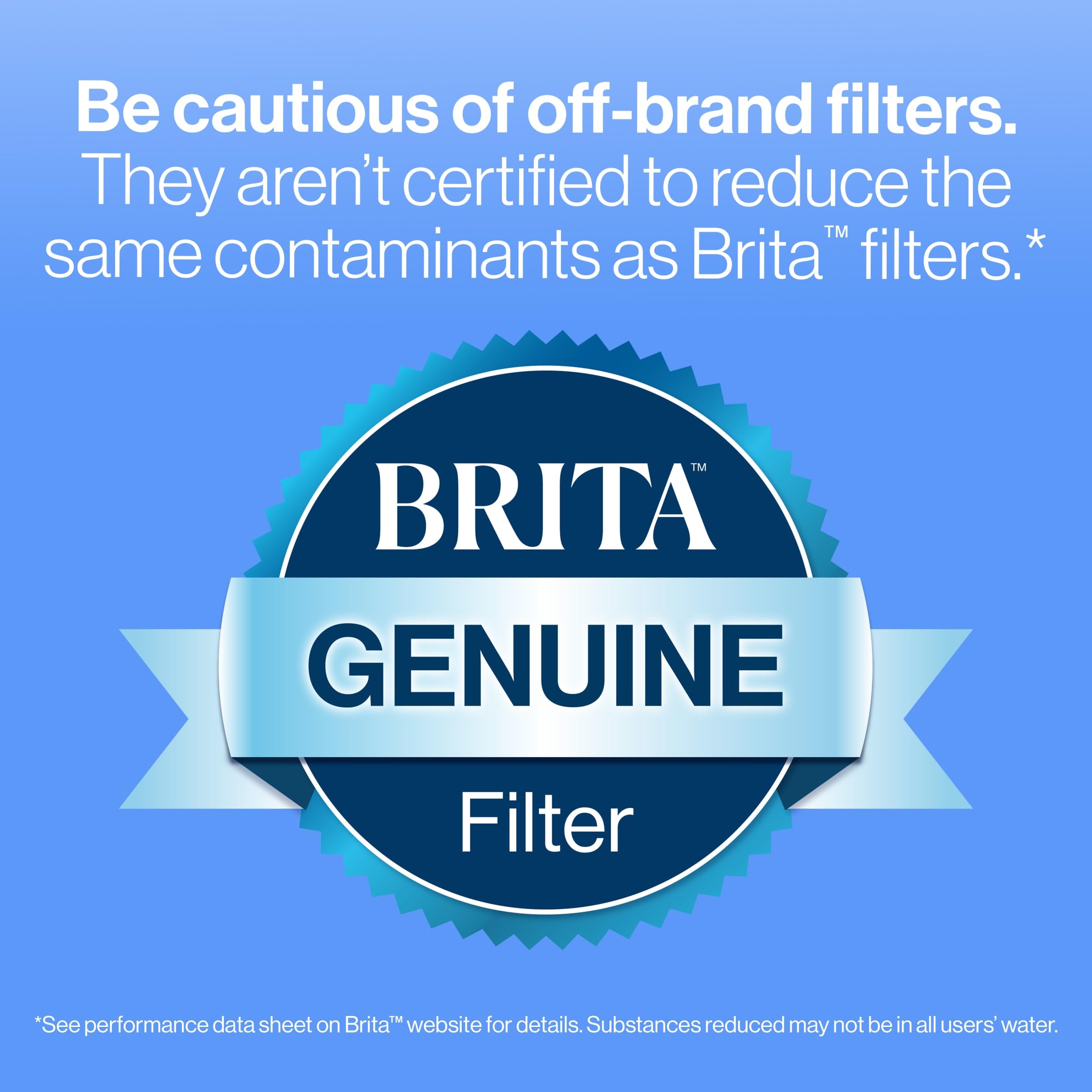 Brita Metro capacidad de 6 tazas para agua refrescante.