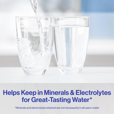 Brita Metro filtros estándar compatibles para flexibilidad y ahorro.