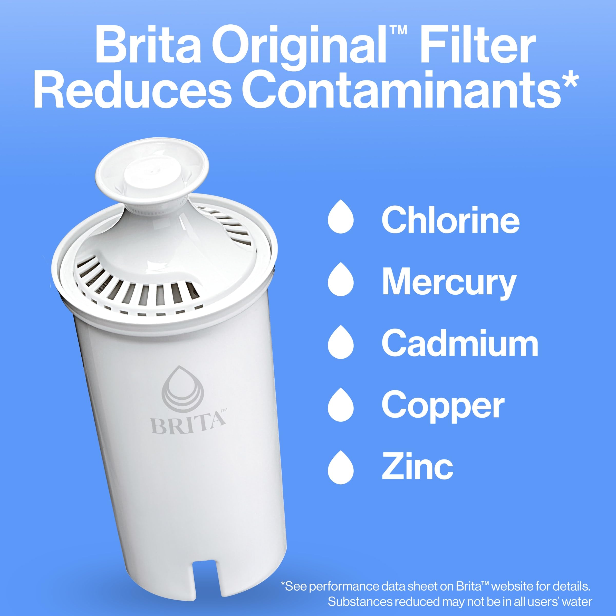 Brita Metro indicador de luz inteligente para saber cuándo cambiar el filtro.