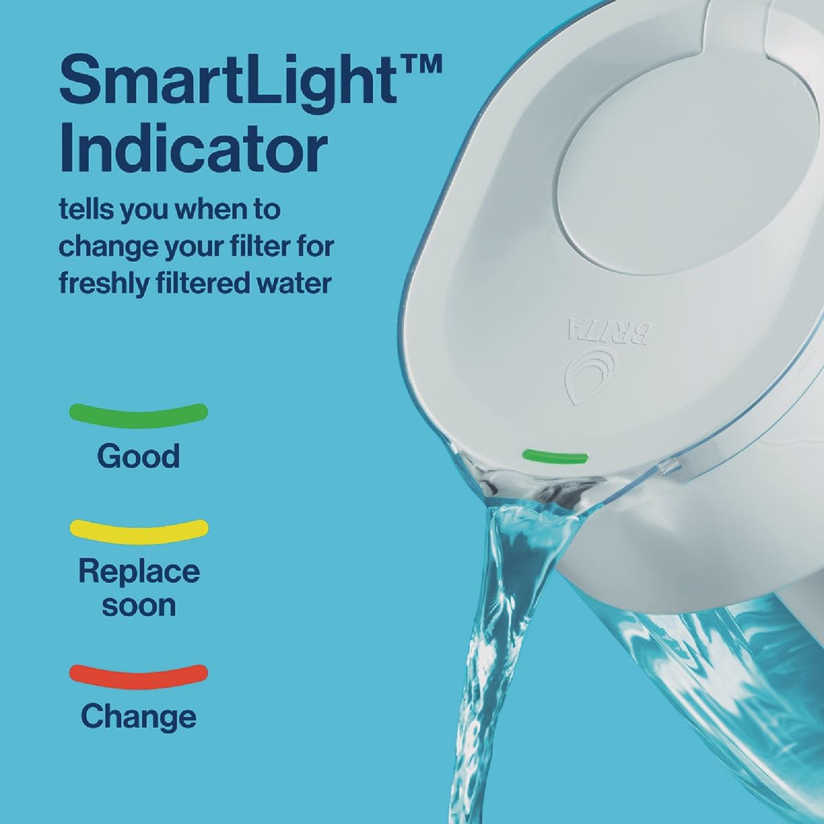 Diseño de llenado fácil de la Brita Tahoe Grande para uso diario