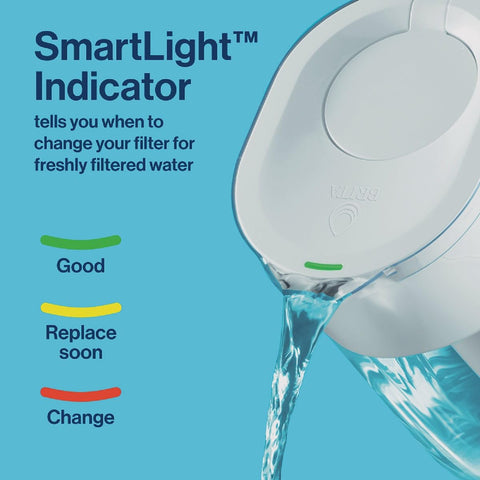 Diseño de llenado fácil de la Brita Tahoe Grande para uso diario
