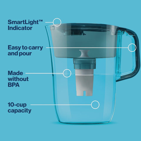 Brita Tahoe Grande con indicador de luz inteligente para recordar cambiar el filtro