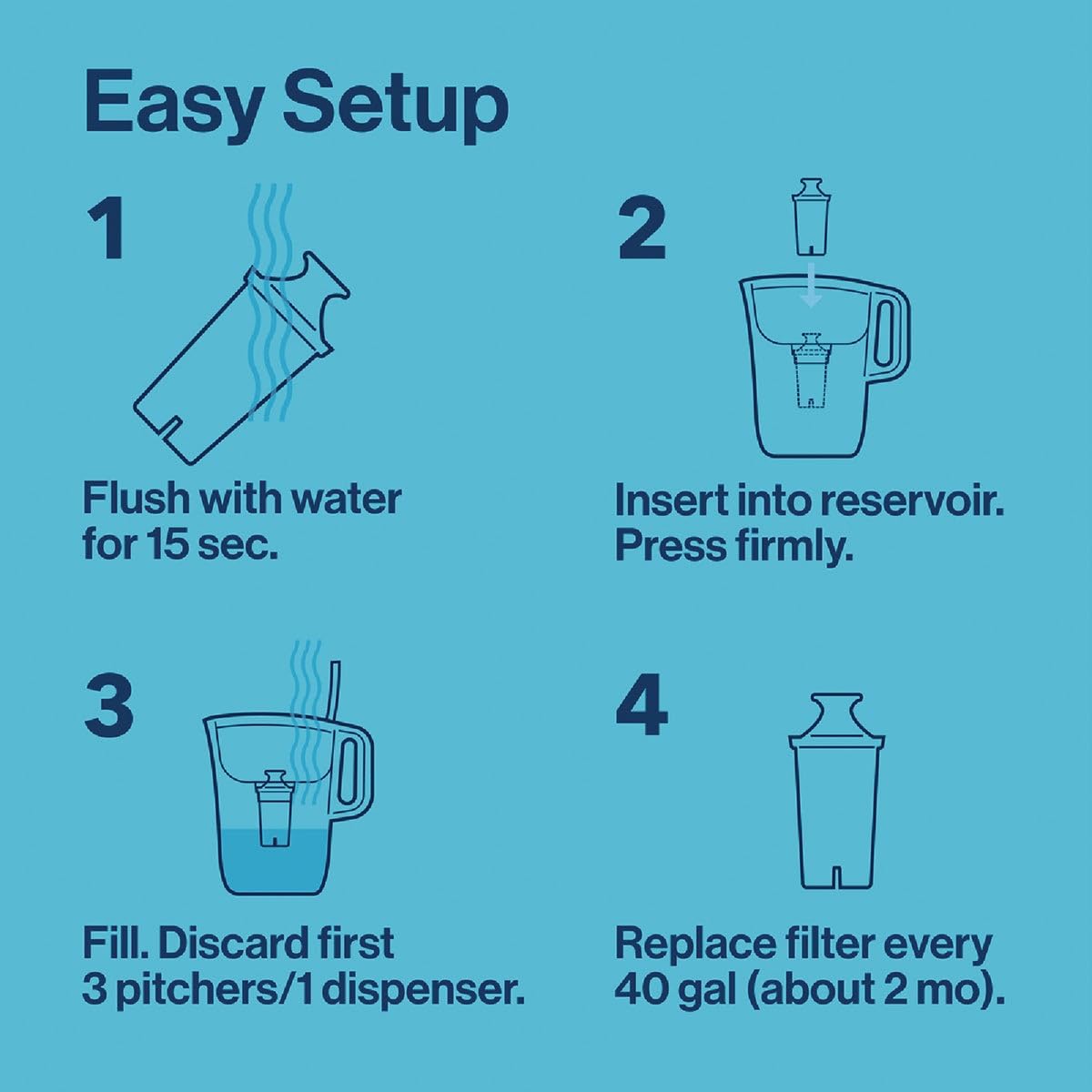 Brita Tahoe Grande, tapa ergonómica para un vertido cómodo