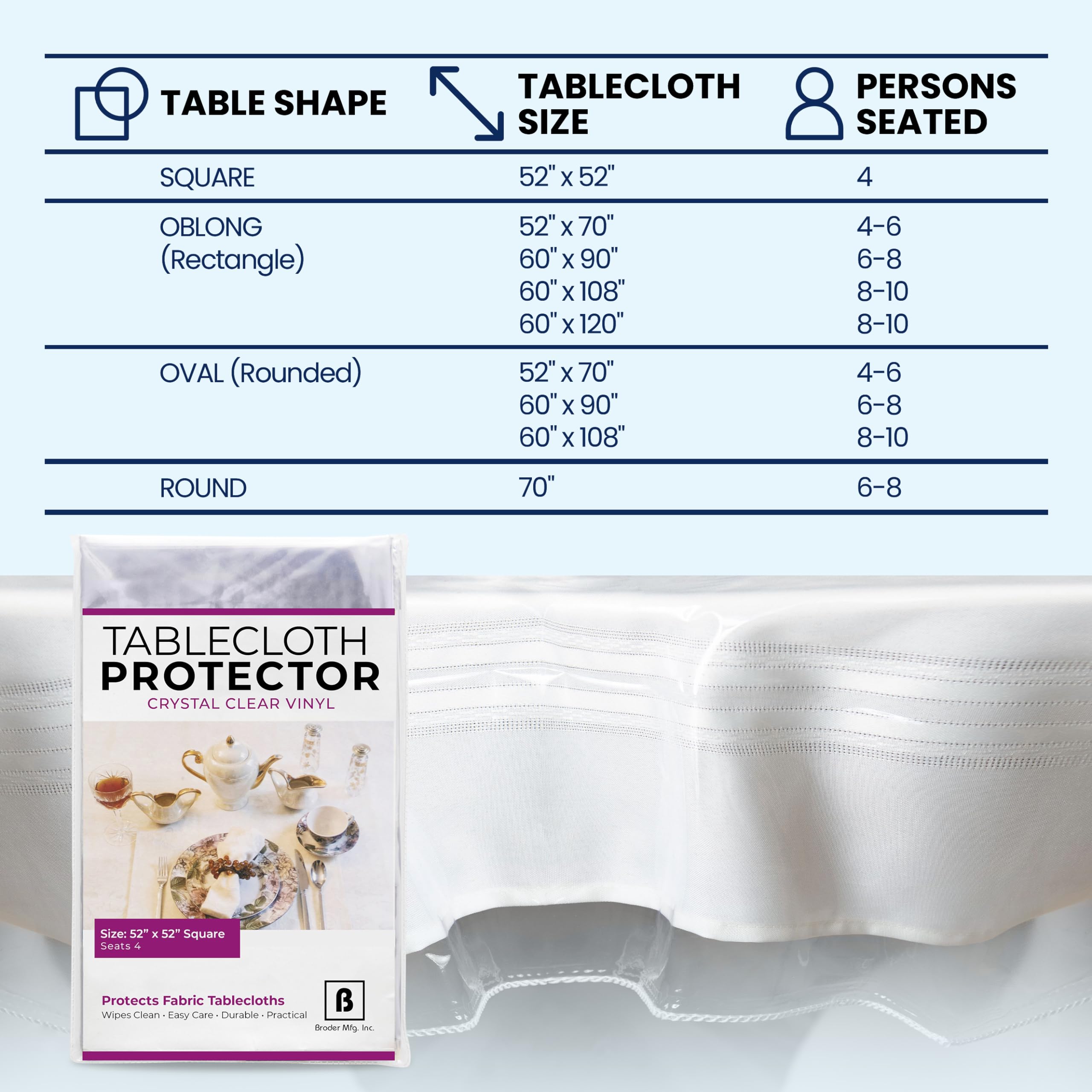 Fácil limpieza BRODER MFG. INC., protector de mantel de vinilo para mesas