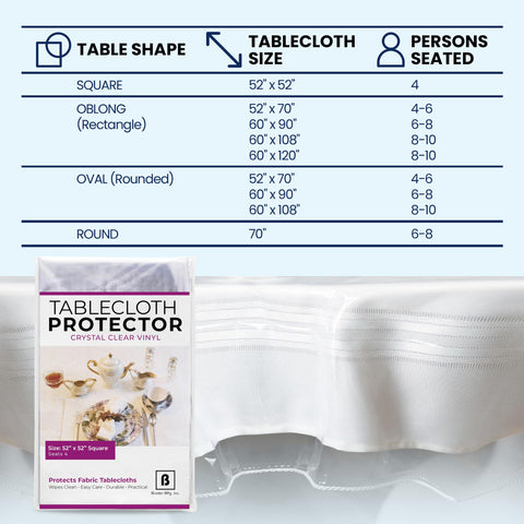 Fácil limpieza BRODER MFG. INC., protector de mantel de vinilo para mesas