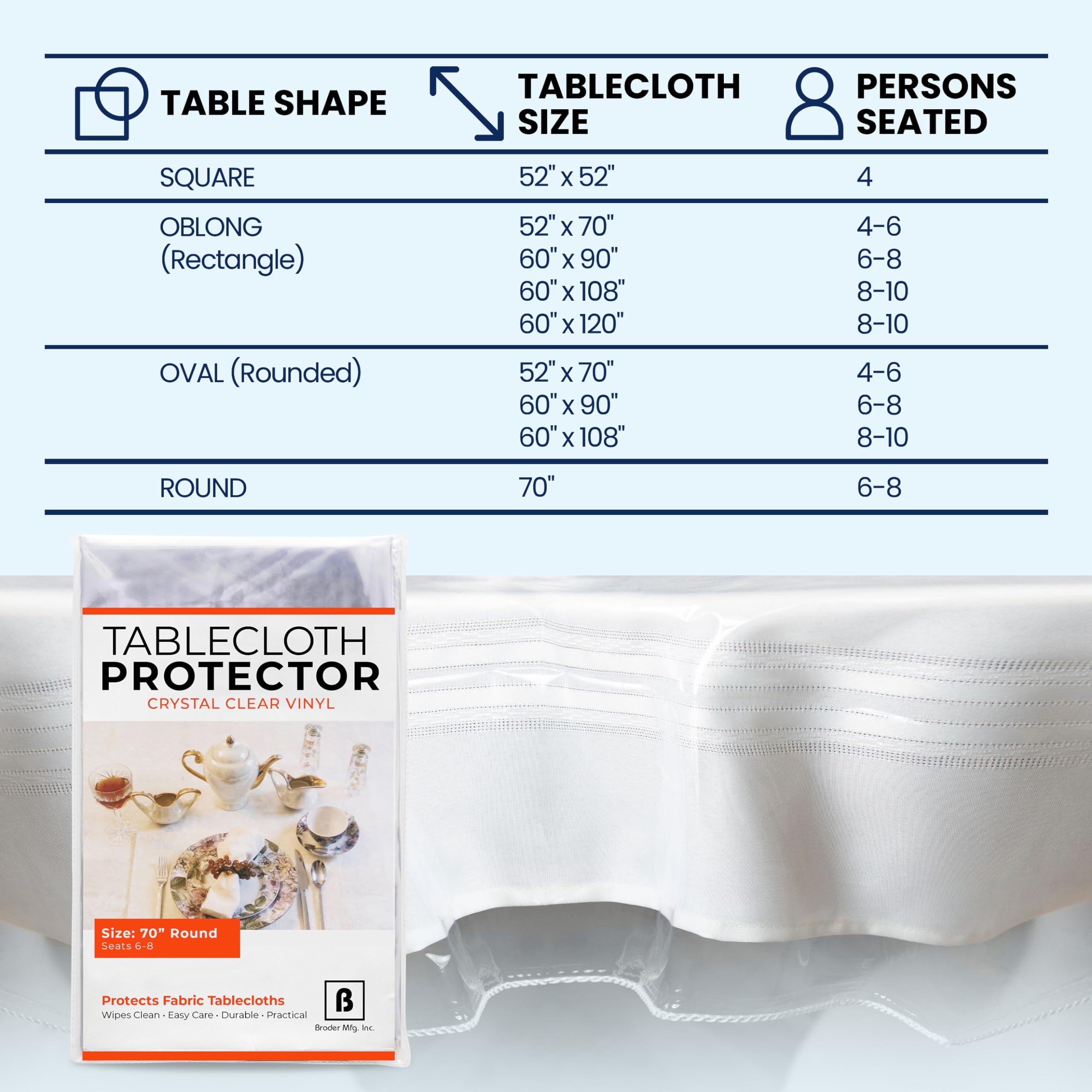 Protector de mantel BRODER MFG. INC. ideal para fiestas y reuniones.