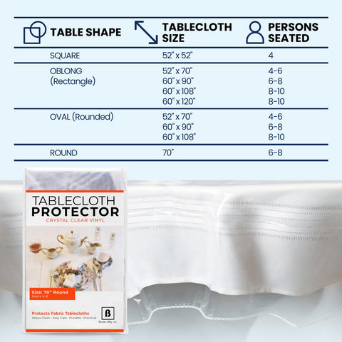 Protector de mantel BRODER MFG. INC. ideal para fiestas y reuniones.