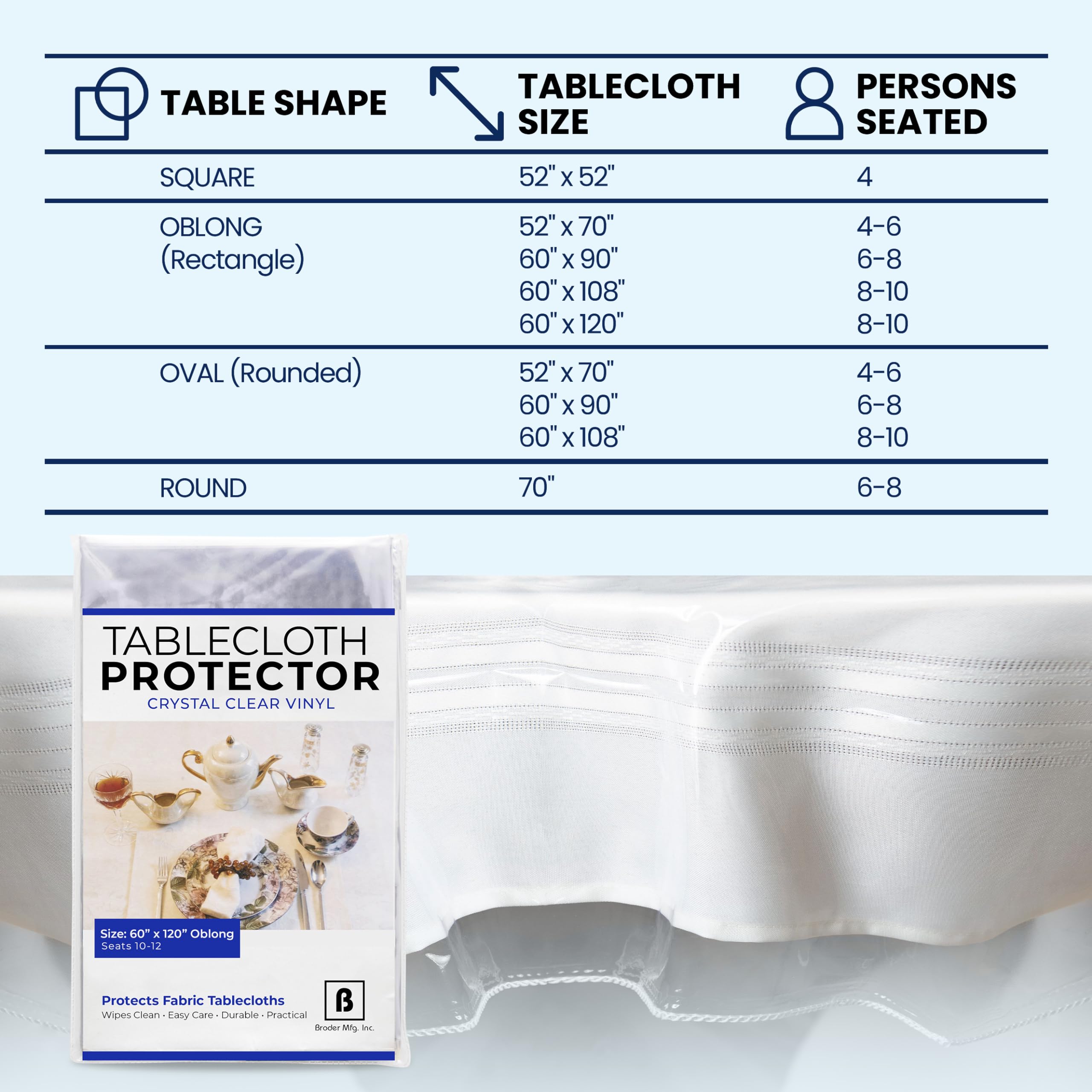 Protector BRODER MFG mantel 60x120 rectangular encaja en mesas grandes.