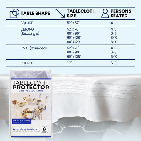 Protector BRODER MFG mantel 60x120 rectangular encaja en mesas grandes.