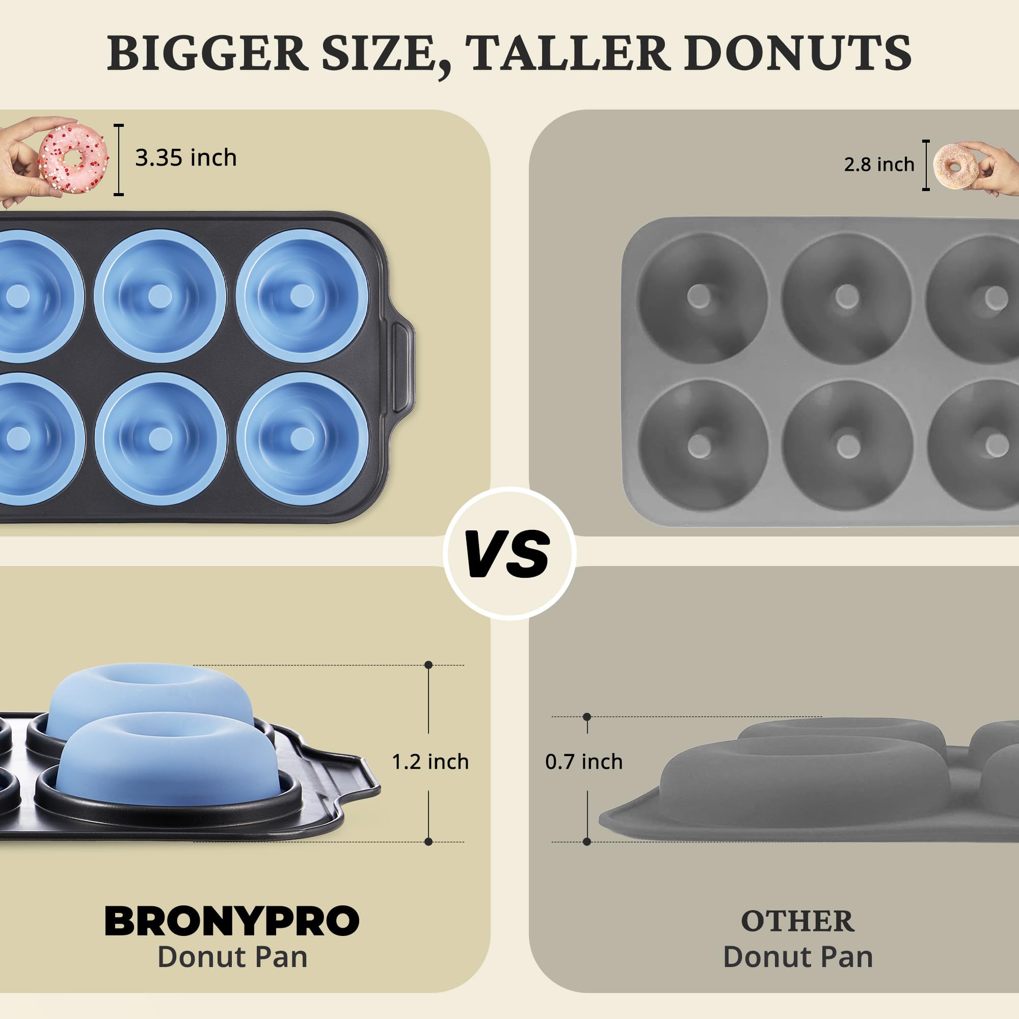 BRONYPRO Donas desmolde fácil gracias a la superficie antiadherente