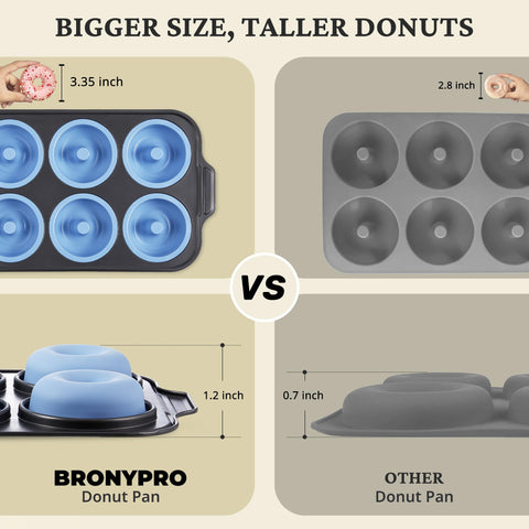 BRONYPRO Donas desmolde fácil gracias a la superficie antiadherente