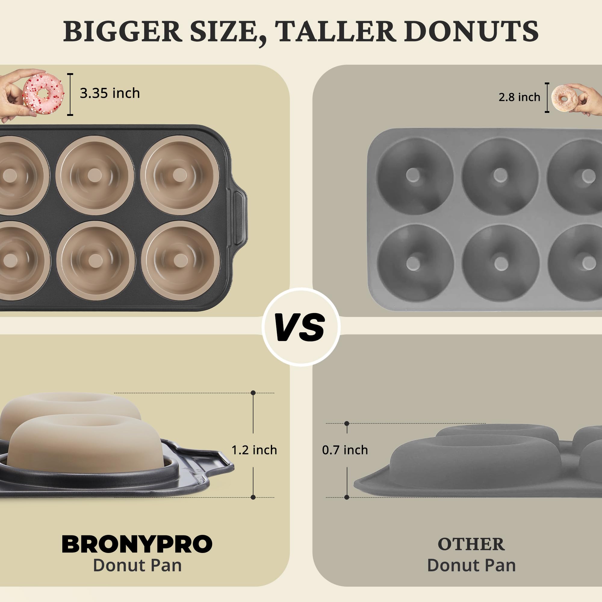 Bronypro donut molde desmoldado facil para donuts sin esfuerzo.