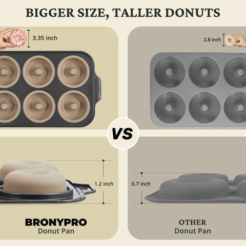 Bronypro donut molde desmoldado facil para donuts sin esfuerzo.