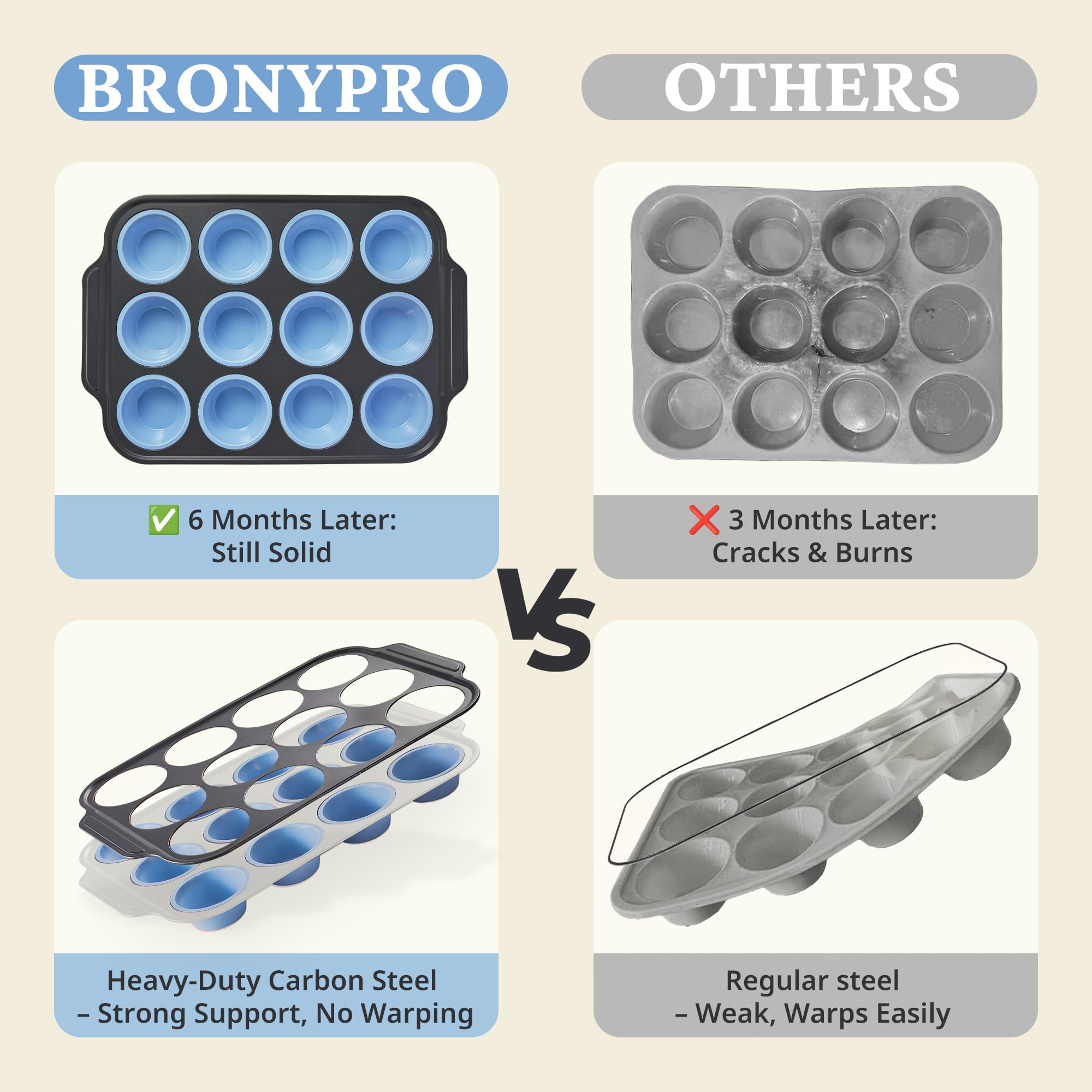 BronyPro moldes cupcake silicona con marco estable para hornear