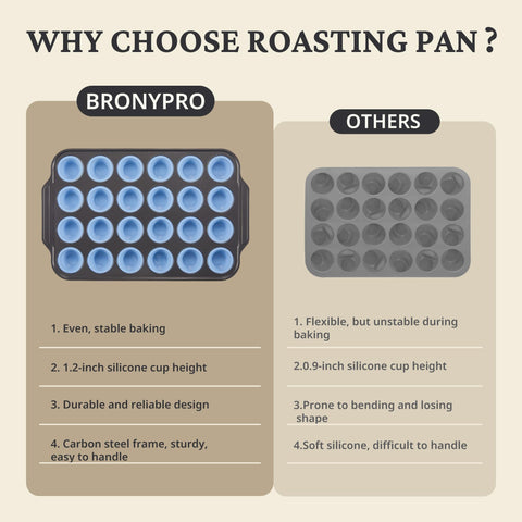 BronyPro regalo práctico para amantes de la repostería casera