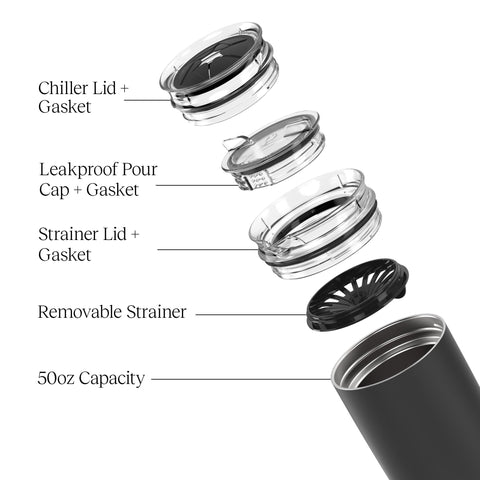 BrüMate Togosa filtro desmontable mantiene bebidas sin diluir