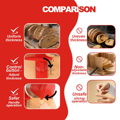 Brvclon dimensiones compactas, fácil almacenamiento tras el uso