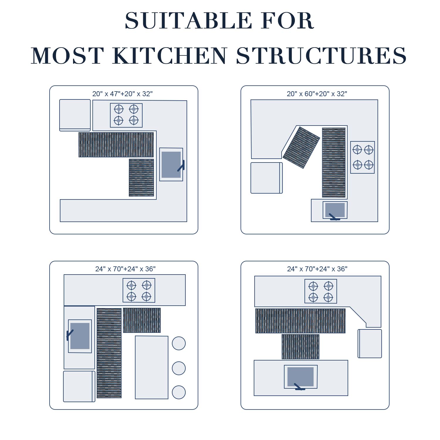 BSICPRO alfombra cocina resistente a manchas y lavable para limpieza rápida.