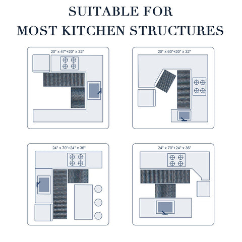 BSICPRO alfombra cocina resistente a manchas y lavable para limpieza rápida.